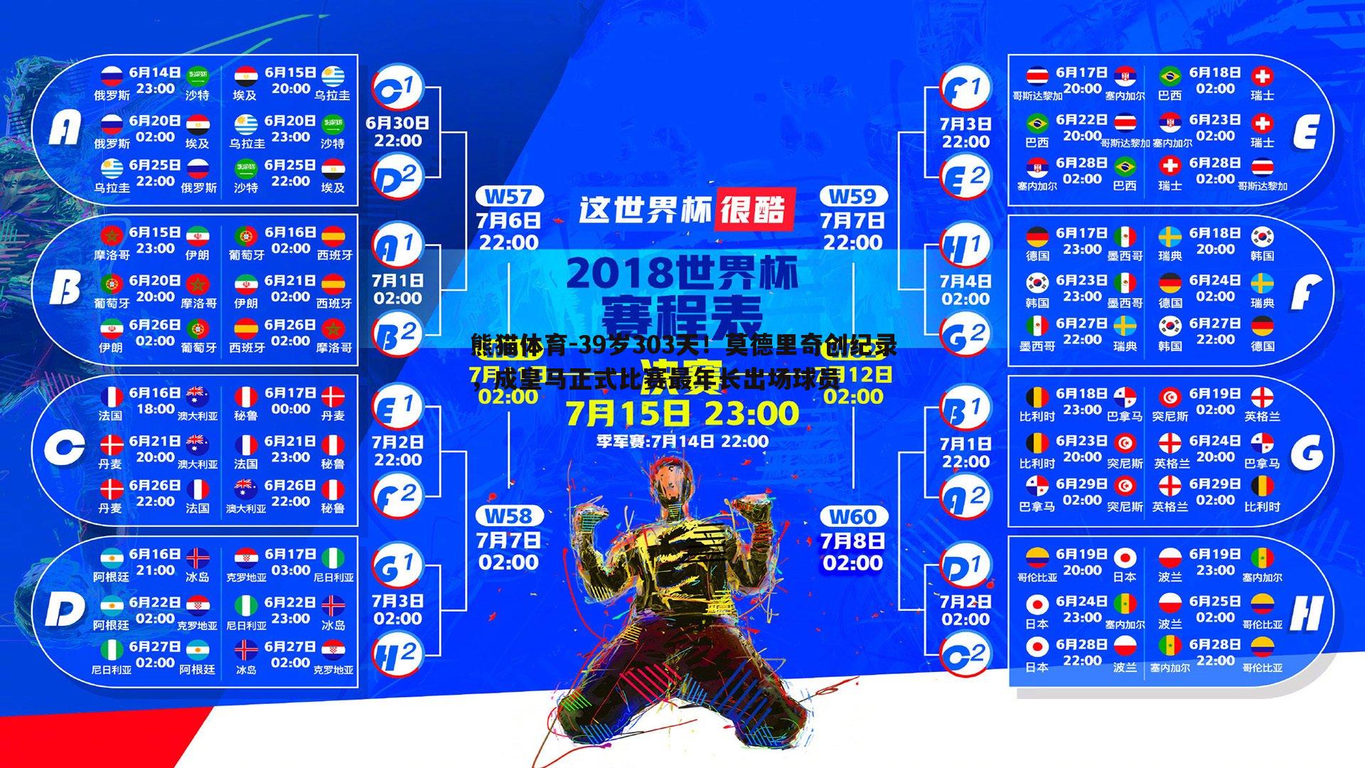 39岁303天！莫德里奇创纪录，成皇马正式比赛最年长出场球员
